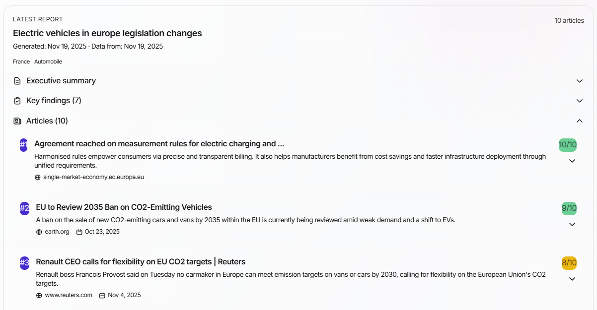 Monitoring example 2