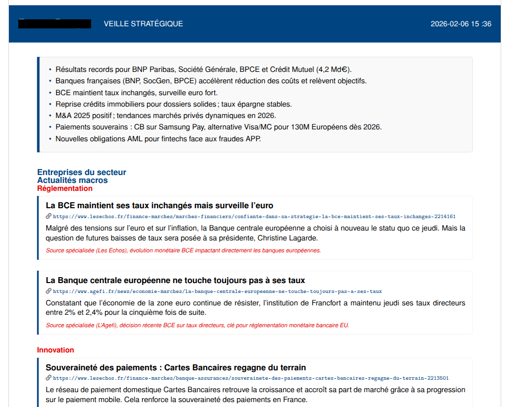 Monitoring example 3